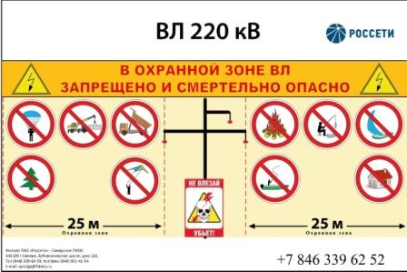 Соблюдение охранных зон BЛ 220-500 кВ