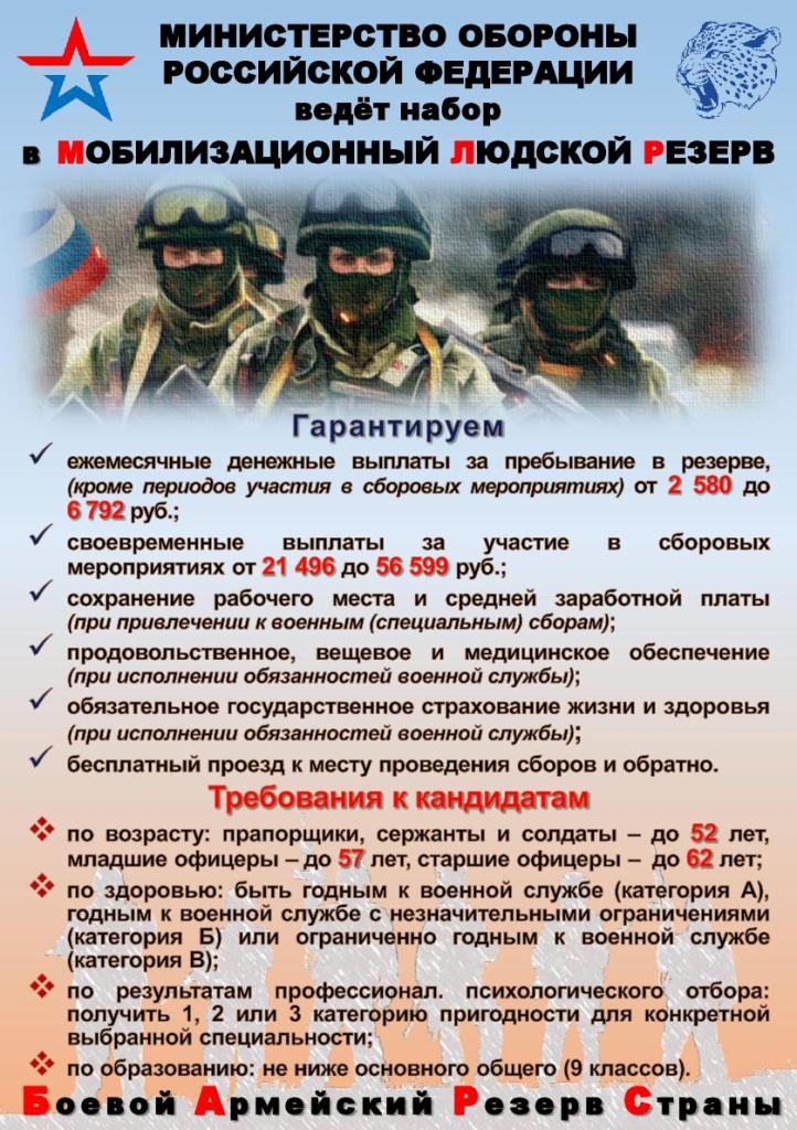 Набор в мобилизационный людской резерв